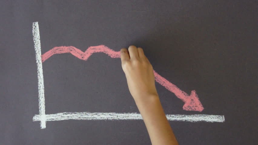 Is There A Creativity Decline? Does It Matter?