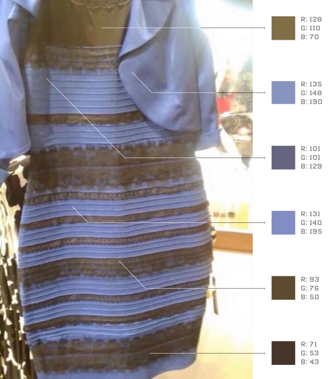 blue black gold orange with yellow colour color dress